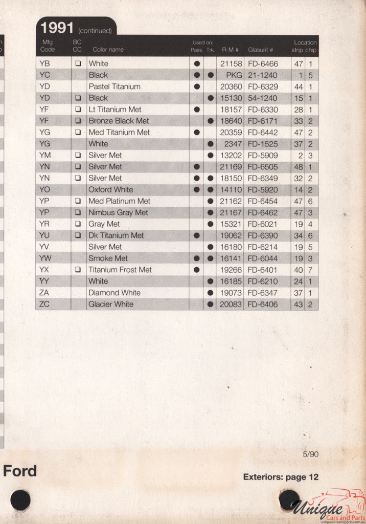 1991 Ford Paint Charts Rinshed-Mason 8